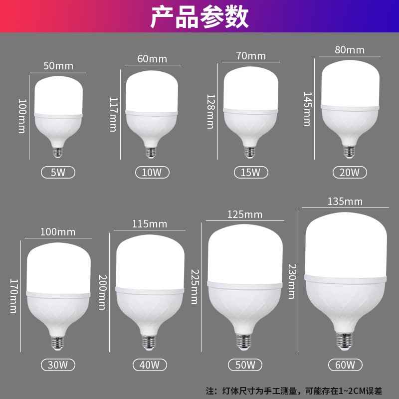 LED Column Bulb