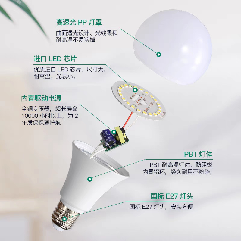 LED low-voltage bulb light