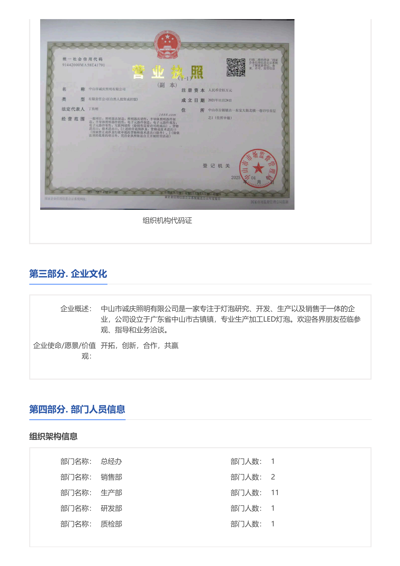 Product certificate