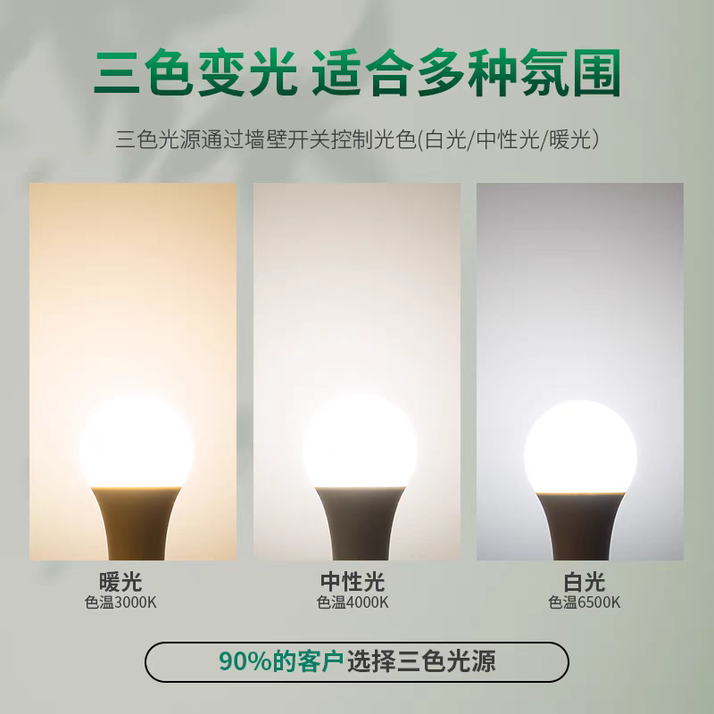 DOB LED A Bulb
